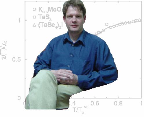 Hartmut Monien